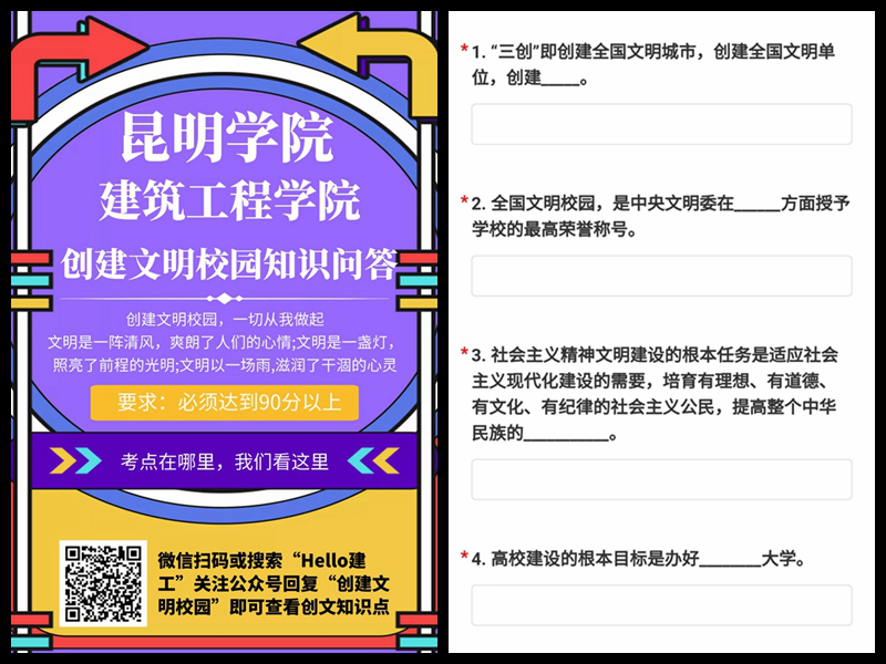 【昆院创文】建筑工程学院开展“创文”网络知识答题活动